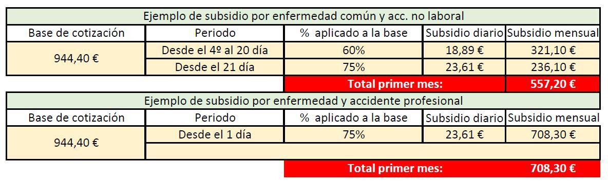 150319 va asesoria 2