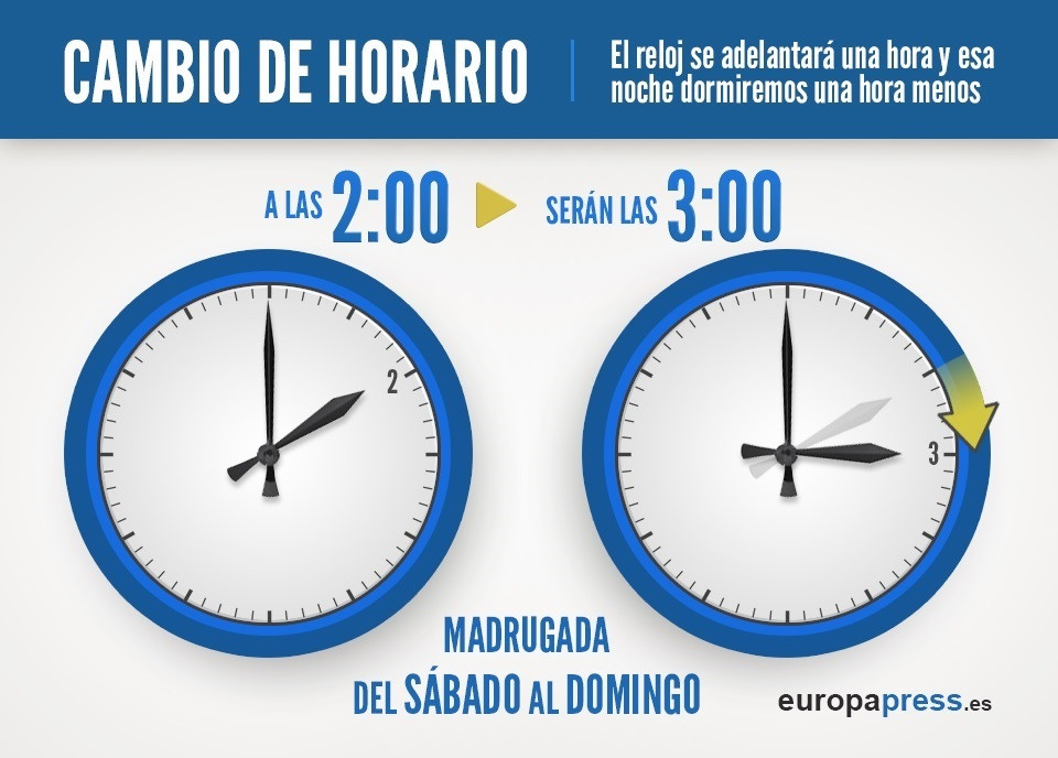 280320 va horario