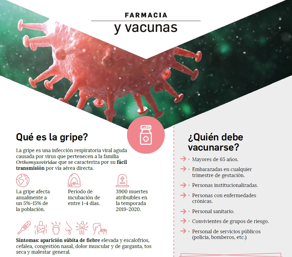 011020 VA VACUNAS