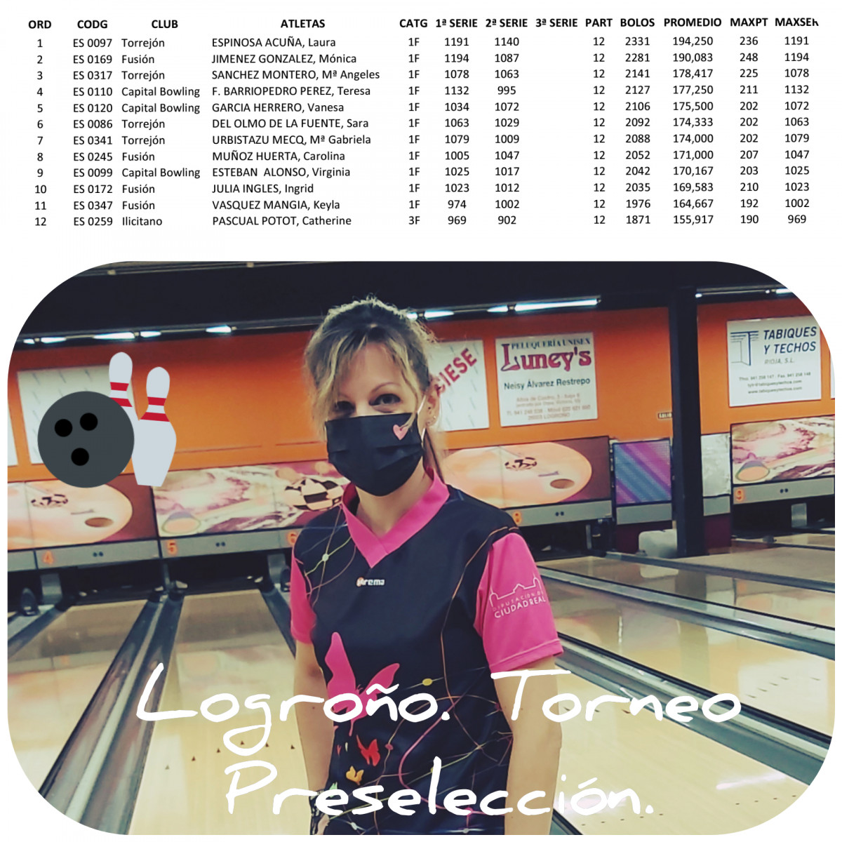 191221 va bowling