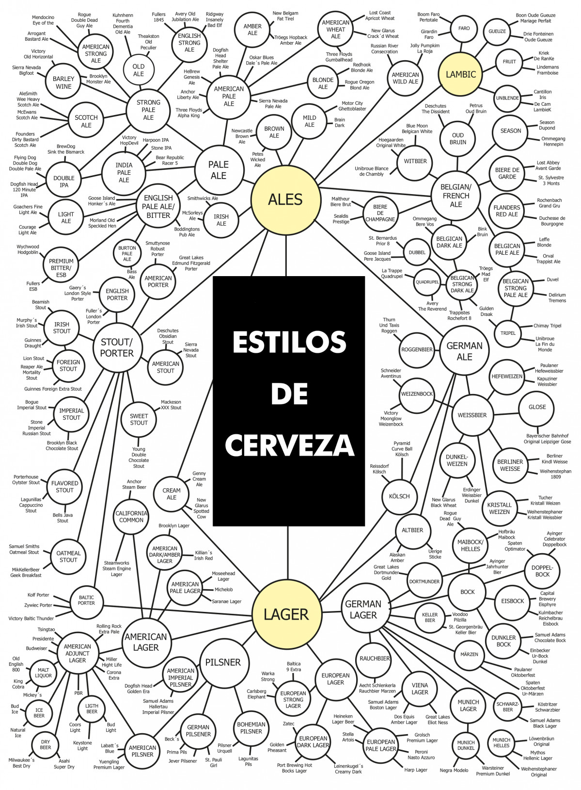 310122 va cerveza 2