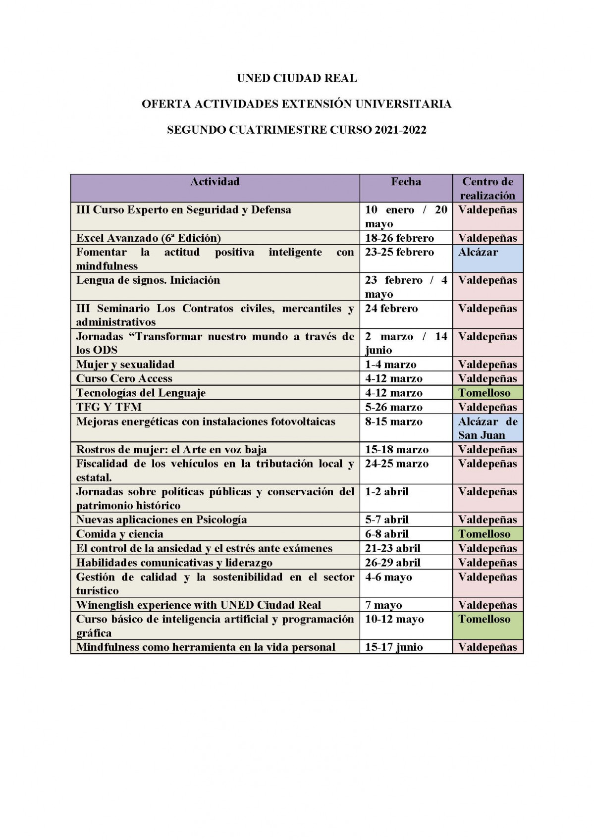 180222 va uned 2