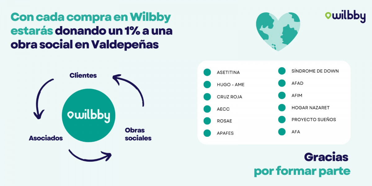 130422 VA WILBBY