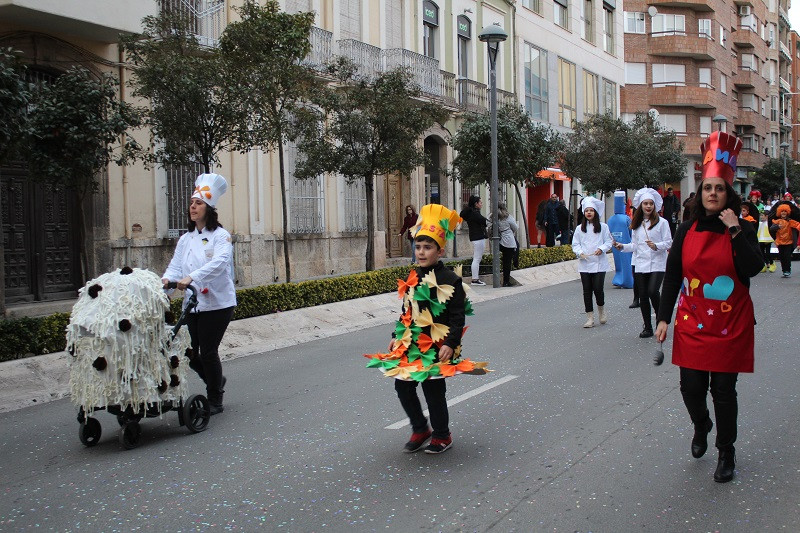 DESFILE CARNAVAL COLES 94