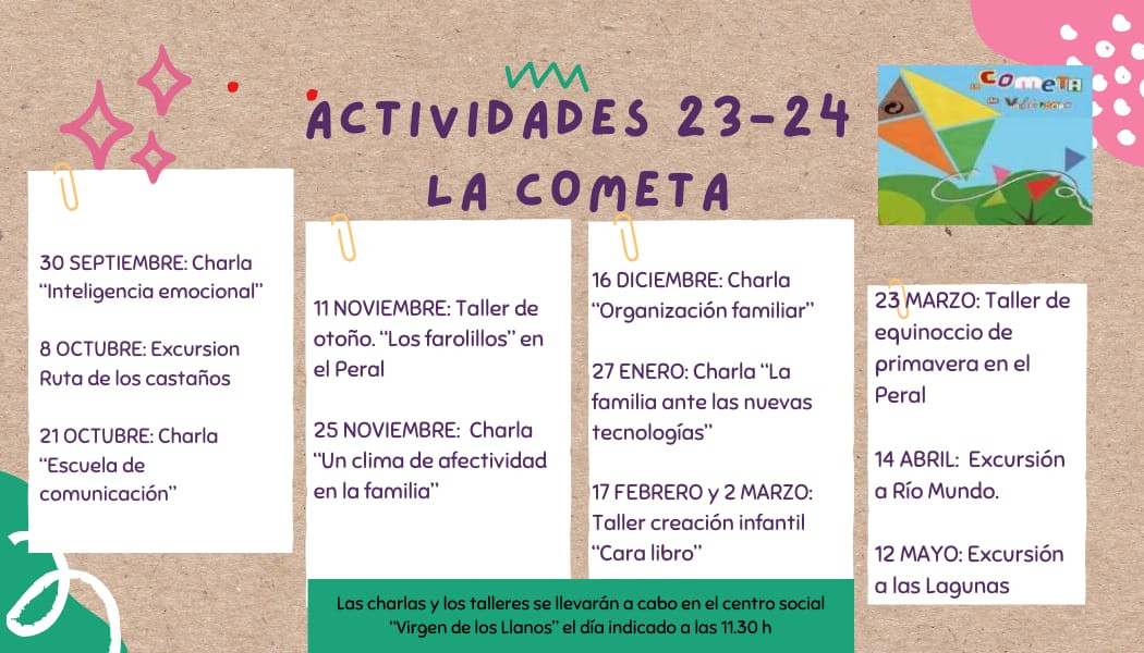 280923 actividades la cometa1