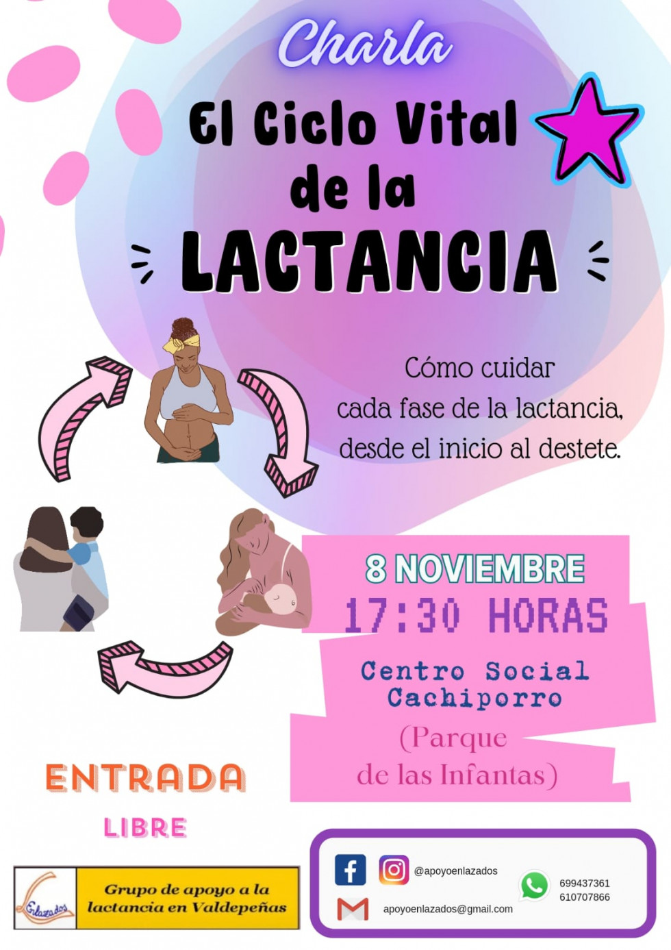 El ciclo vital de la lactancia