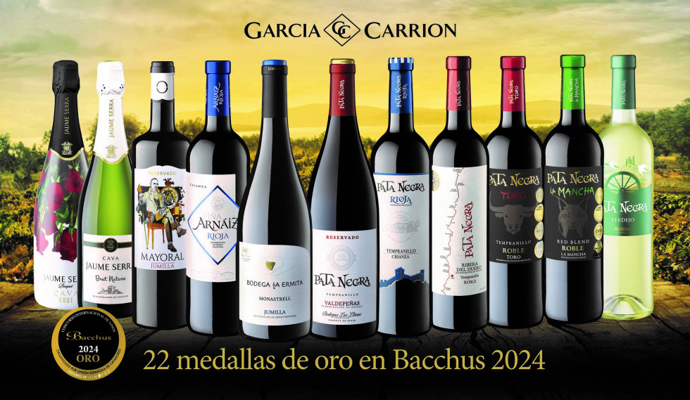 Bacchus